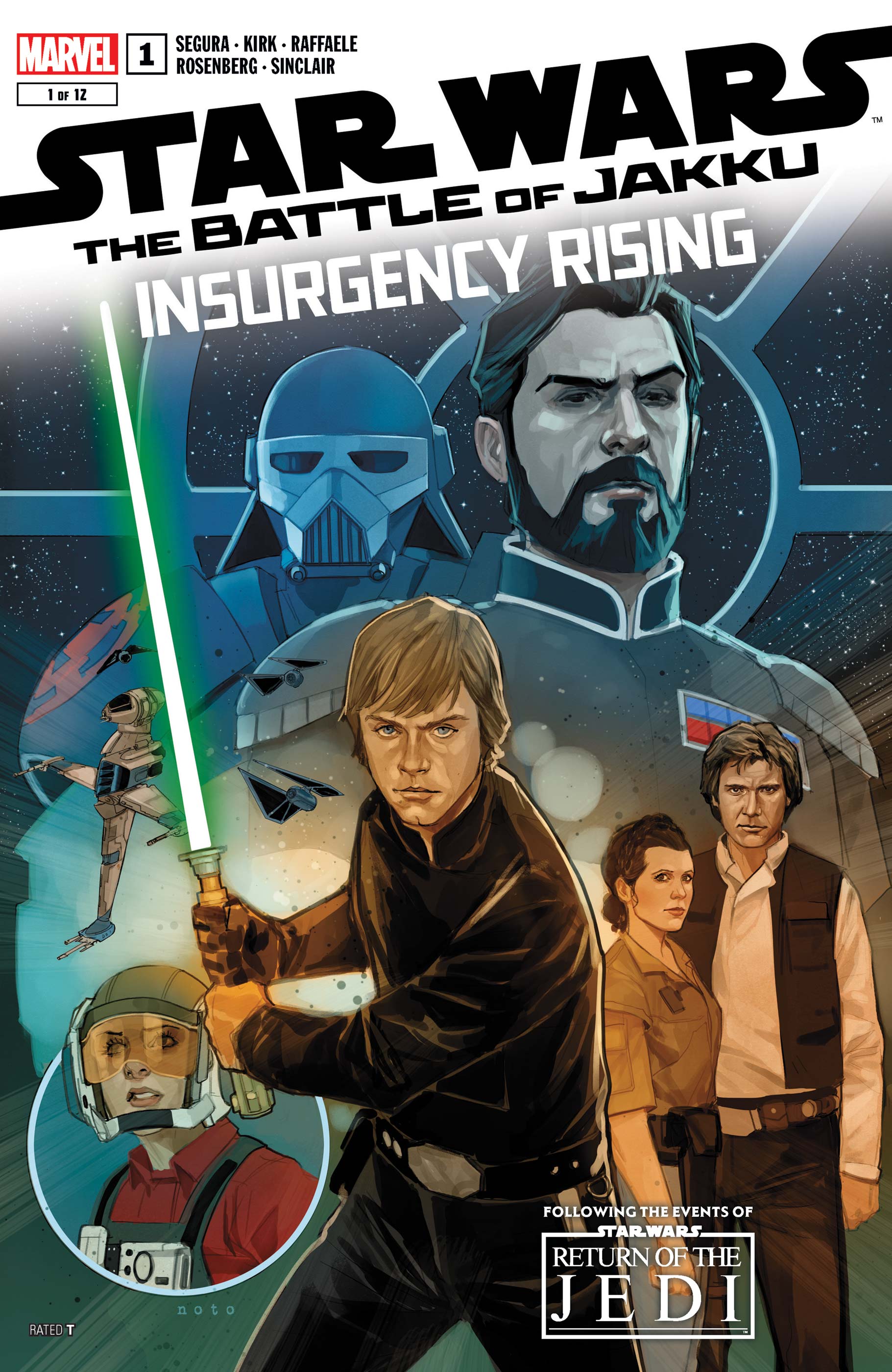 Star Wars: Battle of Jakku - Insurgency Rising (2024) #1